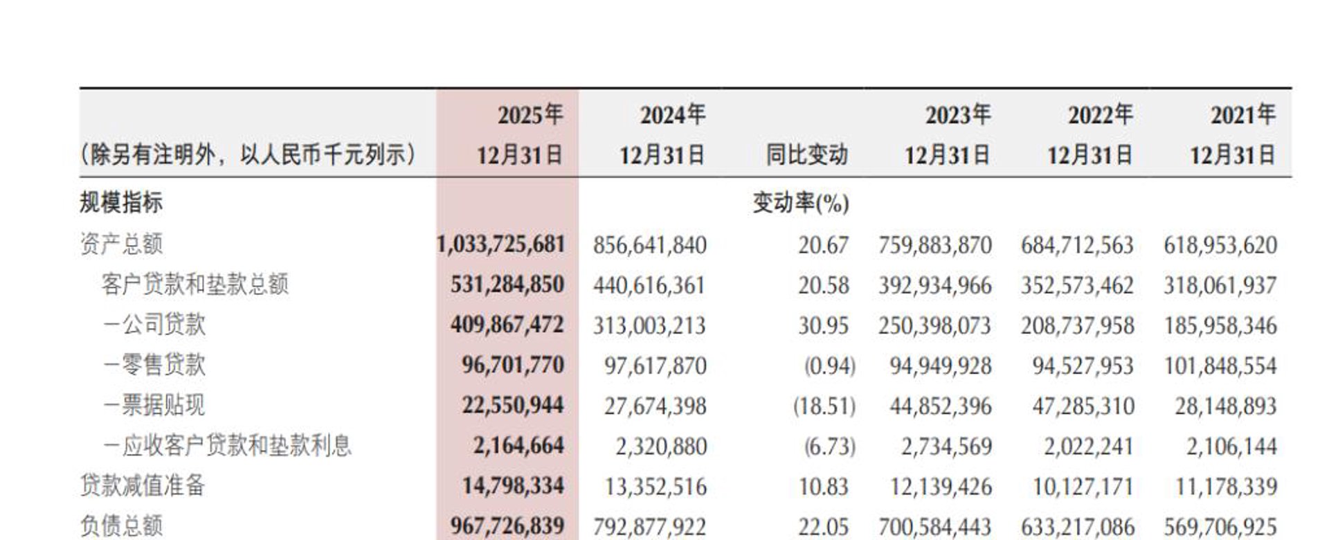 重庆公积金代办